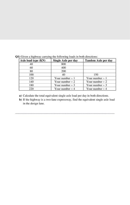 Q1 Given A Highway Carrying The Following Loads In Both Directions Axle Load Type Kn Single Axle Per Day Tandem Axle 1