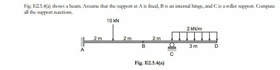 F E25 4 A Shows A Beam Assume That The Support At Ais Fixed Bis An Internal Hings And Is A Roller Support Compute Al 1