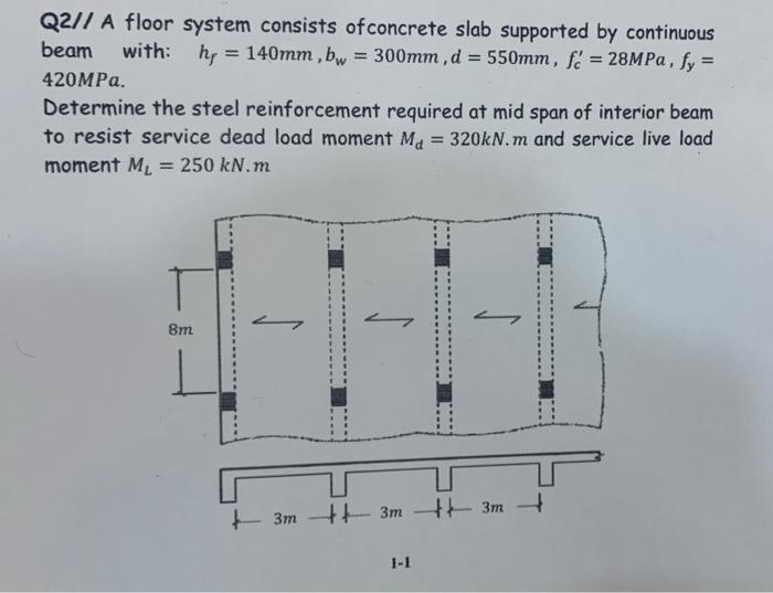Q2 1 A Floor System Consists Of Concrete Slab Supported By Continuous Beam With Hy 140mm Bw 300mm D 550mm F 1