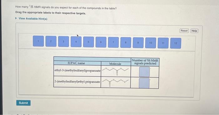 How Many H Nmr Signals Do You Expect For Each Of The Compounds In The Table Drag The Appropriate Labels To Their Respe 1