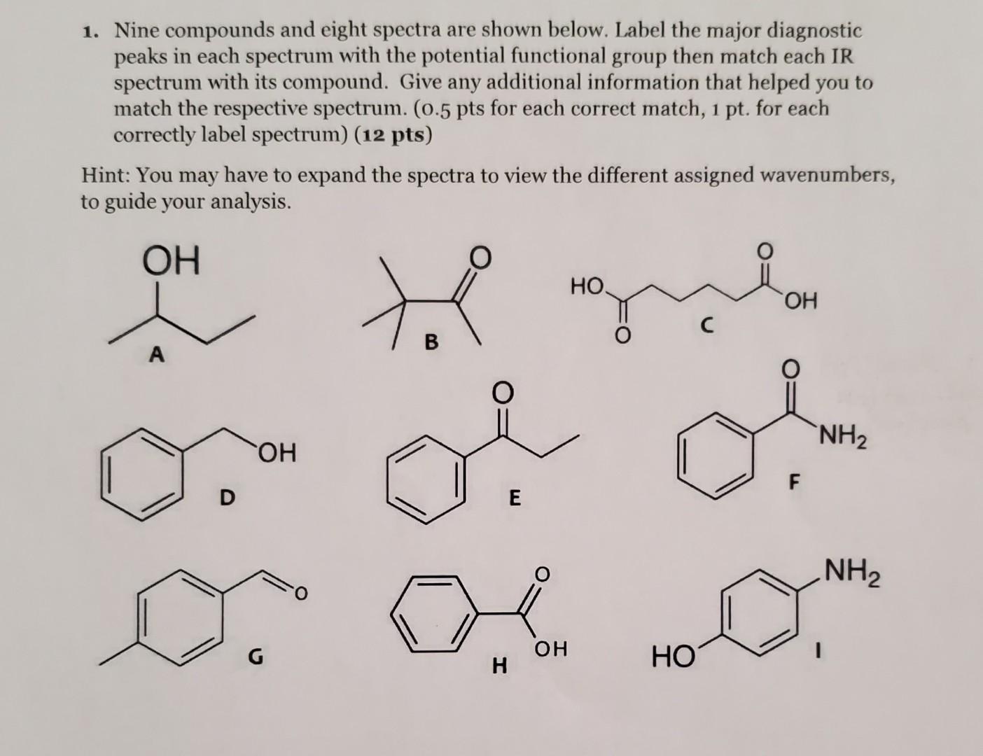 Need Help Understanding How To Label Diagnostic Peaks In Each Spectrum Graph With Potential Functional Group And Matchin 1