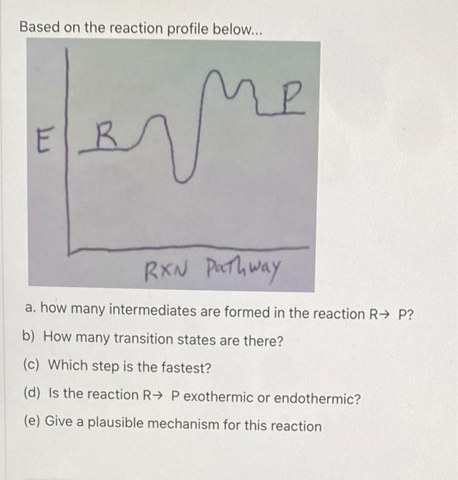 Based On The Reaction Profile Below Er Le Rxn Pathway A How Many Intermediates Are Formed In The Reaction R P B H 1