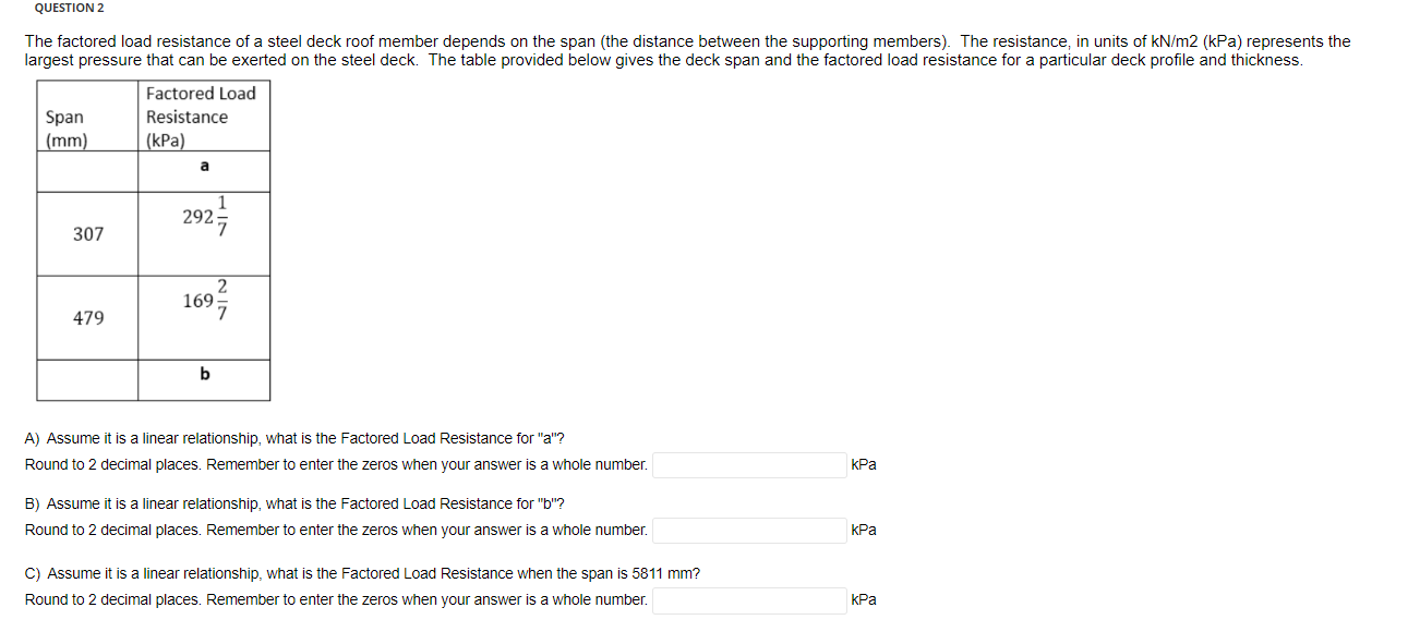 Question 2 The Factored Load Resistance Of A Steel Deck Roof Member Depends On The Span The Distance Between The Suppor 1