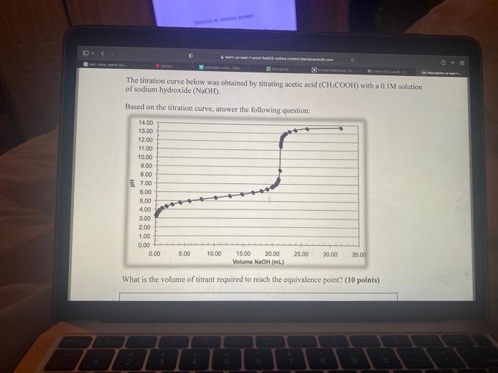 D M 14 00 13 00 12 00 11 00 The Titration Curve Below Was Obtained By Titrating Acetic Acid Ch Cooh With A 0 1m Sol 1