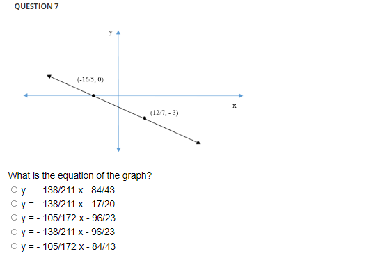 Question 7 Y4 16 5 0 12 7 3 What Is The Equation Of The Graph O Y 138 211 X 84 43 Y 138 211 X 17 20 1