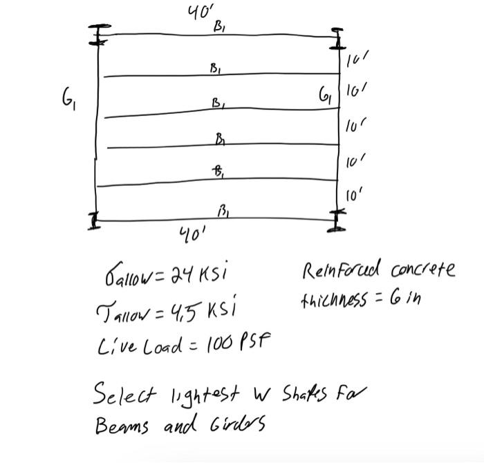 40 B Hy B 101 G 611101 Tur B 101 B 10 B You Gallow 24 Ksi Tallow 4 5 Ksi Live Load 100 Psp Reinforced Concrete Thi 1
