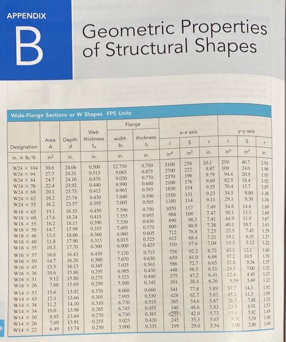 40 B Hy B 101 G 611101 Tur B 101 B 10 B You Gallow 24 Ksi Tallow 4 5 Ksi Live Load 100 Psp Reinforced Concrete Thi 2