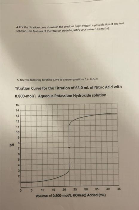3 Explain The Significance Of Each Point Or Region In The Following Titration Curve 5 Marks A C B 17 5 Ml D B E Ph 2