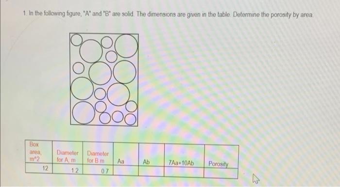 1 In The Following Figure A And B Are Solid The Dimensions Are Given In The Table Determine The Porosity By Area 1