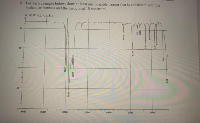 20 0 4 For Each Example Below Draw At Least One Possible Isomer That Is Consistent With The Molecular Formula And The 1