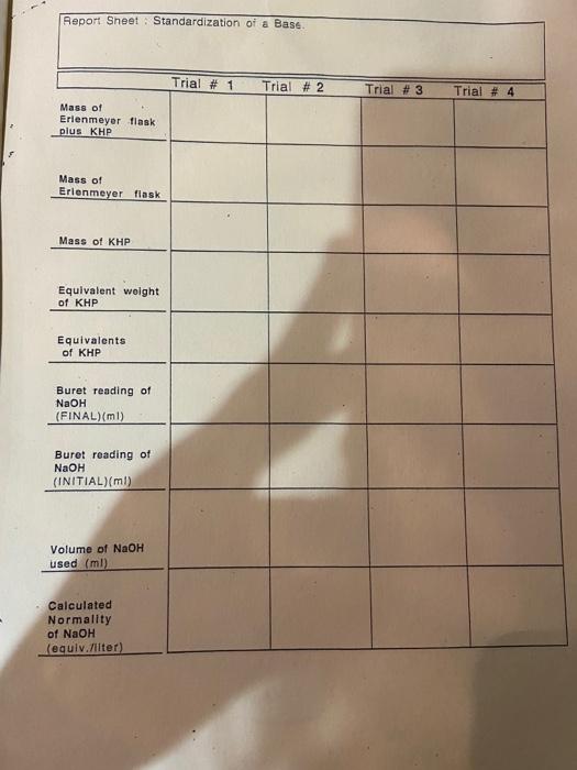 Standardization Of An Naoh Solution This Is The 1st Page Of Your Report After This Sheet Are Your Data Sheets After T 2