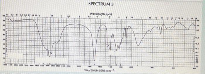 Which Structure In The Box Below Matches The Ir Spectrum Below Xl A D H Loh Oh E Ch3 B F H Ch3 Ch3ch Ch Ch C Ch C Ch3 3
