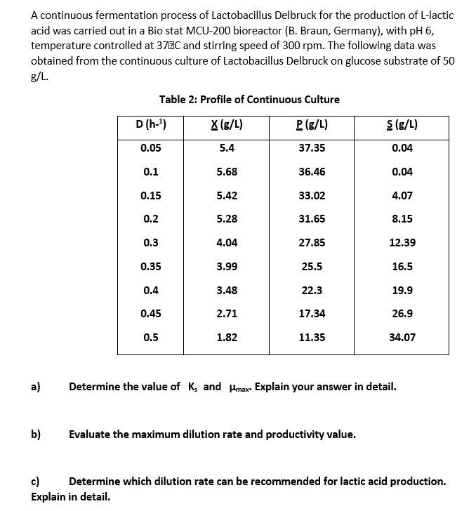 A Continuous Fermentation Process Of Lactobacillus Delbruck For The Production Of L Lactic Acid Was Carried Out In A Bio 1