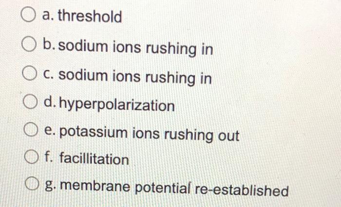 Name This Part Of The Myogram 30mv 20mv 10mv Omv 10mv 20mv 30mv 40mv 50mv 60mv 70mv 80mv A Threshold O A 2