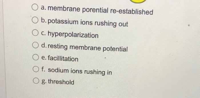 Name This Part Of The Myogram 30mv 20mv 10mv Omv 10mv 20mv 30mv 40mv 50mv 60mv 70mv 80mv A Threshold O A 4