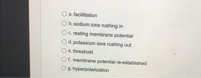 Name This Part Of The Myogram 30mv 20mv 10mv Omv 10mv 20mv 30mv 40mv 50mv 60mv 70mv 80mv A Threshold O A 6