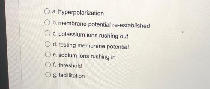 Name This Part Of The Myogram 30mv 20mv 10mv Omv 10mv 20mv 30mv 40mv 50mv 60mv 70mv 80mv A Threshold O A 8