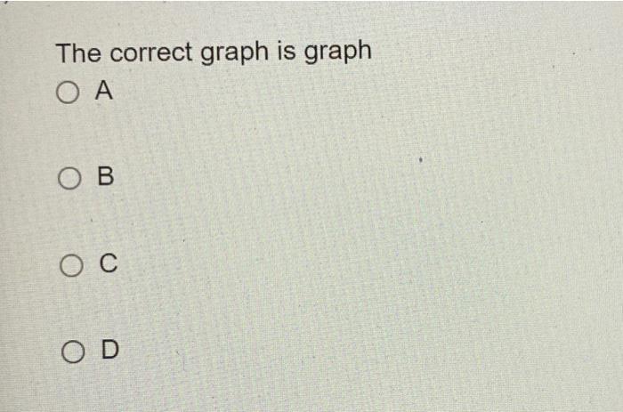 5 Points Answer The Following Questions For The Parabola Y 0 42 1 3 Then Choose The Correct Graph Uso Decimals When 2
