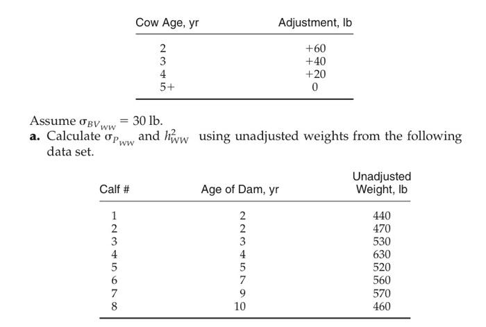 10 2 In The Beef Cattle Population Described In Problem 9 6 Adjusting Weaning Weights For Age Of Dam Caused The Heritab 3