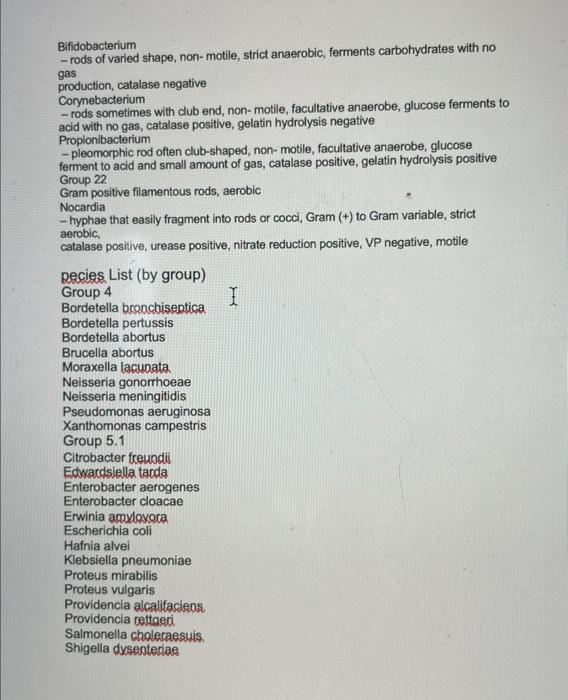 Vp Test Negative Indole Negative Catalase Negative Phenol Red Positive Citrate Negative Oxidase Negative Lysine De 5