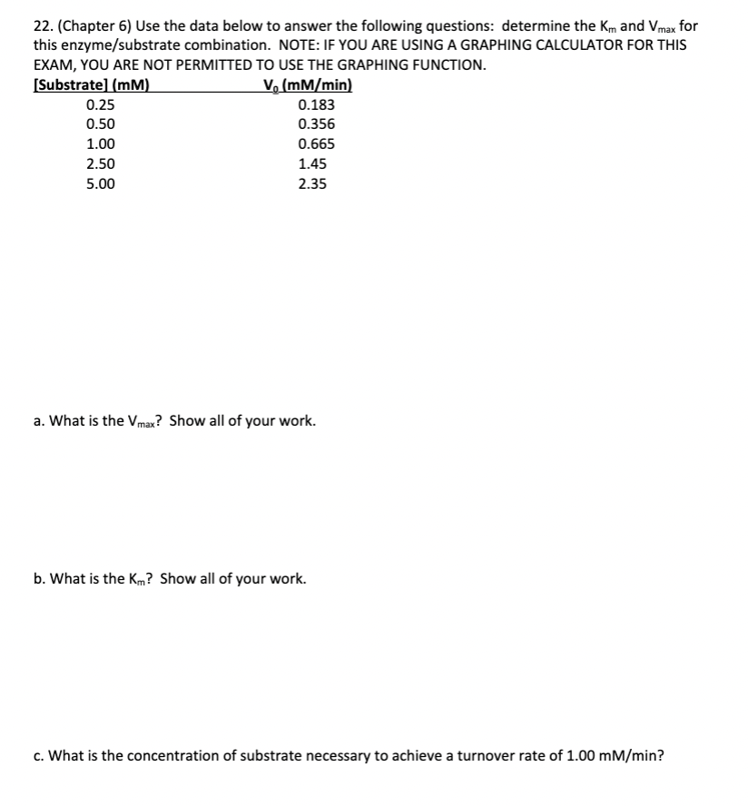 22 Chapter 6 Use The Data Below To Answer The Following Questions Determine The Km And Vmax For This Enzyme Substrat 1