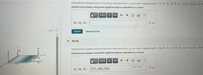 Determine The Cost Moment Of The Forces To The Nn Nn Express Your Answers Using Three Significant Figures Parted By A Co 1