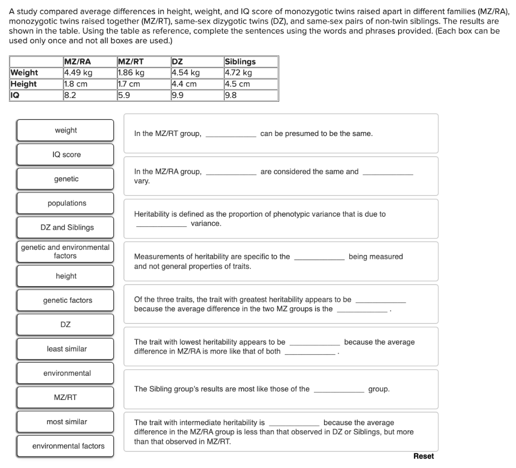 A Study Compared Average Differences In Height Weight And Iq Score Of Monozygotic Twins Raised Apart In Different Fami 1
