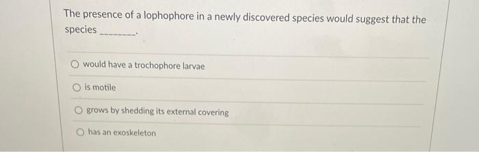 The Presence Of A Lophophore In A Newly Discovered Species Would Suggest That The Species Would Have A Trochophore Larva 1