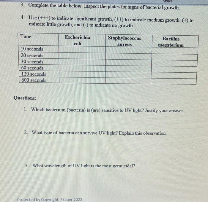 Effect Of Uv Light On Bacterial Growth Uv Light Exposure Time E Coli Staph Aureus B Megaterium 0 Sec 10 Sec 20 Sec 30 2