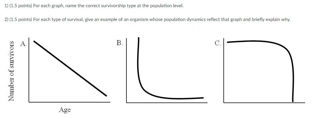 1 1 5 Points For Each Graph Name The Correct Survivorship Type At The Population Level 2 1 5 Points For Each Typ 1