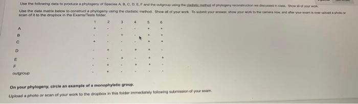 Question 25 Imagine You Were Using Phylogenetics To Link A Suspect To 3 Victims In A Criminal Case In This Case The Su 3