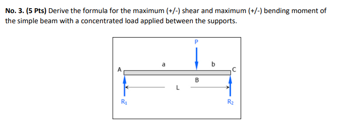 No 3 5 Pts Derive The Formula For The Maximum Shear And Maximum Bending Moment Of The Simple Beam With A 1