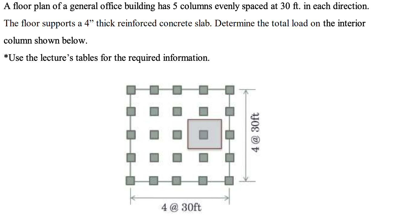 A Floor Plan Of A General Office Building Has 5 Columns Evenly Spaced At 30 Ft In Each Direction The Floor Supports A 1