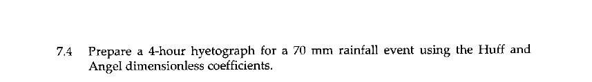 7 4 Prepare A 4 Hour Hyetograph For A 70 Mm Rainfall Event Using The Huff And Angel Dimensionless Coefficients 1
