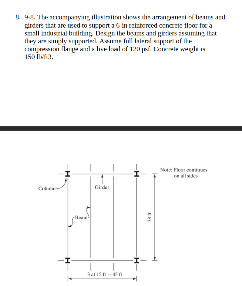 8 9 8 The Accompanying Illustration Shows The Arrangement Of Beams And Girders That Are Used To Support A 6 In Reinfor 1