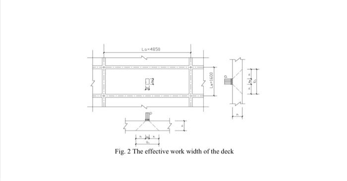 Part Iii Calculation An Assembled Rc Simply Supported T Beam Bridge Is Shown In The Fig 1 One Front Wheel Load Is Ap 2