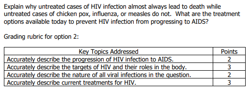 Explain Why Untreated Cases Of Hiv Infection Almost Always Lead To Death While Untreated Cases Of Chicken Pox Influenza 1