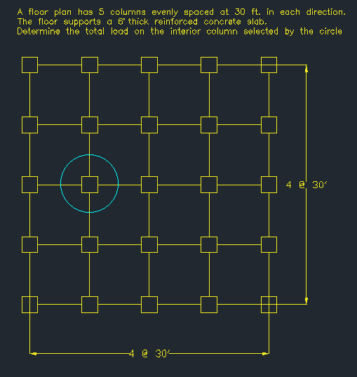 A Floor Plan Has 5 Columns Evenly Spaced At 30 Ft In Each Direction The Floor Supports A 6 Thick Reinforced Concrete 1