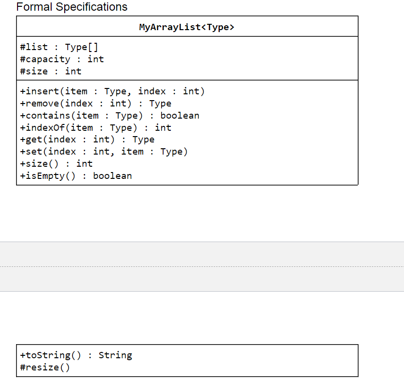 Formal Specifications List Type Capacity Int Size Int Myarraylist Type Insert Item Type Index Int Remov 1