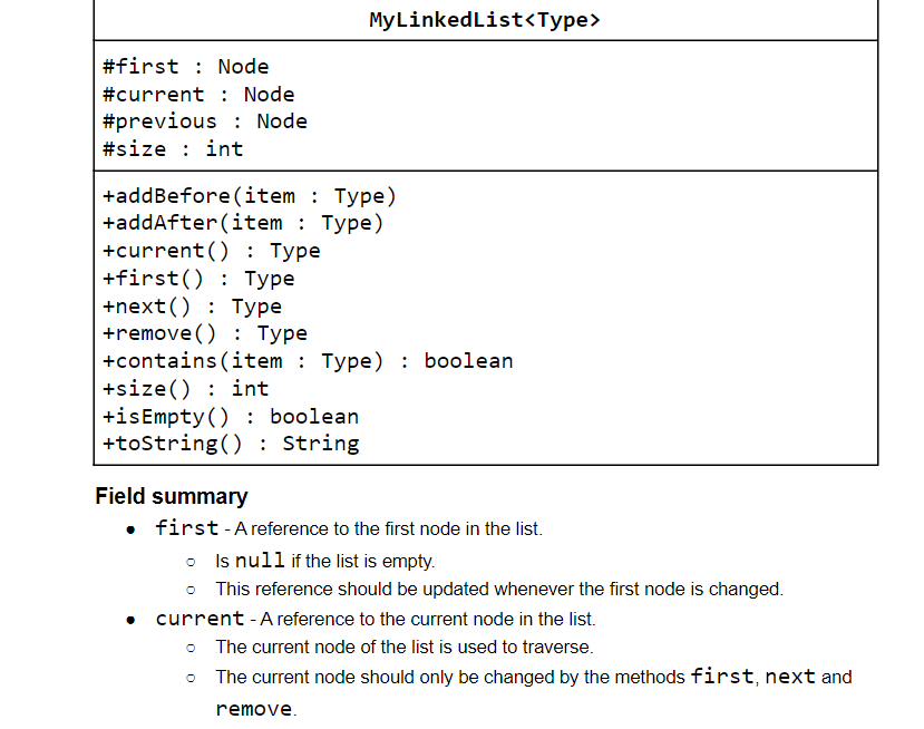 First Node Currentnode Previous Node Size Int Mylinkedlist Type Type Addbefore Item Addafter Item Type 1