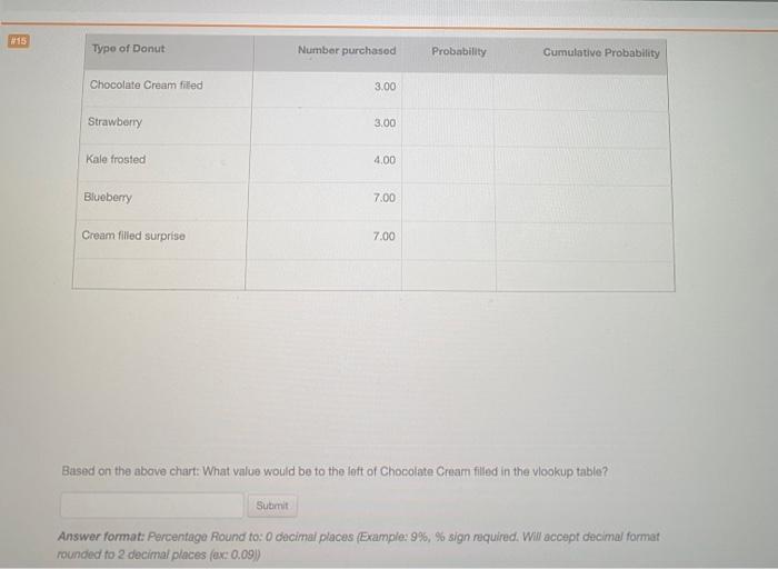 2 1 Numbers In Only One Cell After That Reference The Cell They Are In 2 Calculated Fields Formulas Should Only Co 2