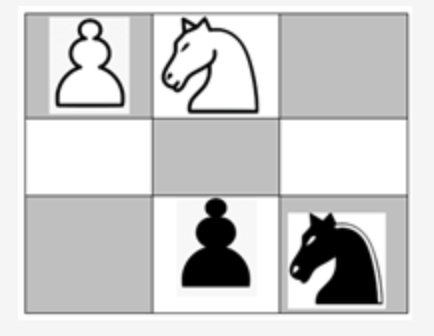 Soldier Pawn S Can Move Only One Straight Step Ahead Only If Opponent Coins Are Available It Can Move In Diagonally 1