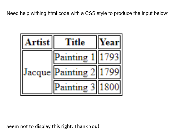 Need Help Withing Html Code With A Css Style To Produce The Input Below Artist Title Year Painting 1 1793 Jacque Painti 1