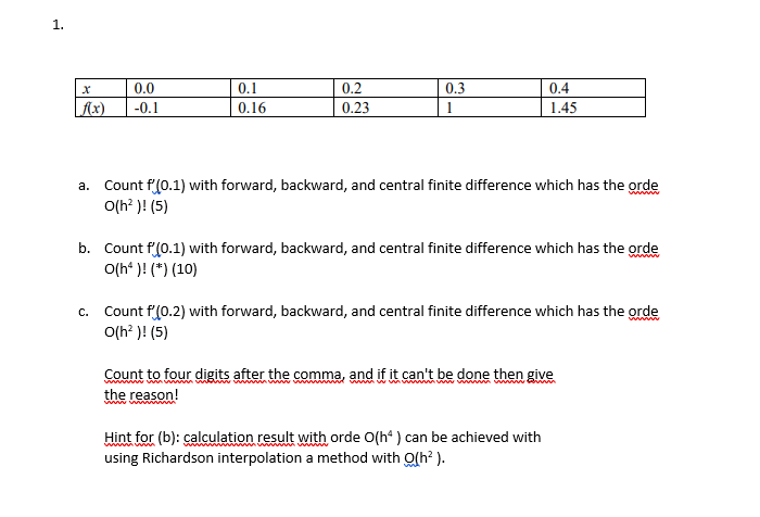1 F X 0 0 0 1 0 1 0 16 0 2 0 23 0 3 0 4 1 45 A Count F 0 1 With Forward Backward And Central Finite Difference W 1