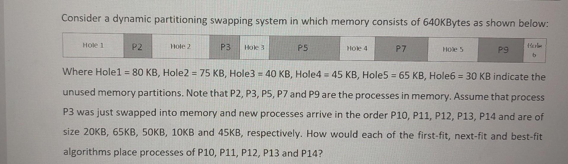 Consider A Dynamic Partitioning Swapping System In Which Memory Consists Of 640kbytes As Shown Below Hole 1 P2 Hole 2 P 1