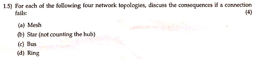 1 5 For Each Of The Following Four Network Topologies Discuss The Consequences If A Connection Fails 4 A Mesh B 1