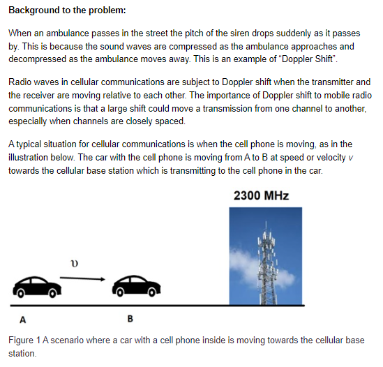 Background To The Problem When An Ambulance Passes In The Street The Pitch Of The Siren Drops Suddenly As It Passes By 1