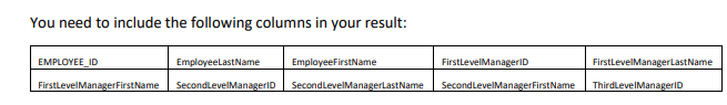 Use Hr Database Sample Tables And Data Are In Databasehr Pdf File Write A Query To Show Employee Id Last Name First 1