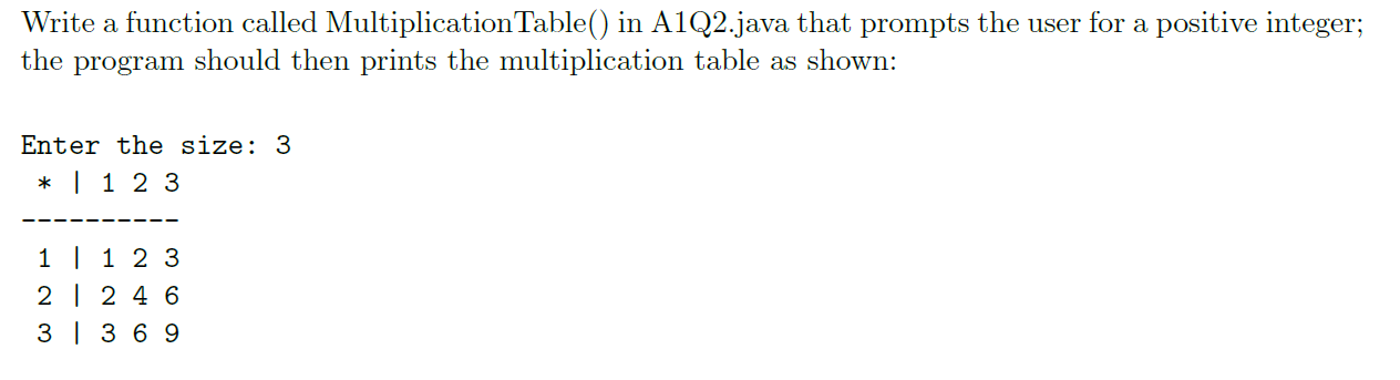 Write A Function Called Multiplication Table In A1q2 Java That Prompts The User For A Positive Integer The Program Sh 1