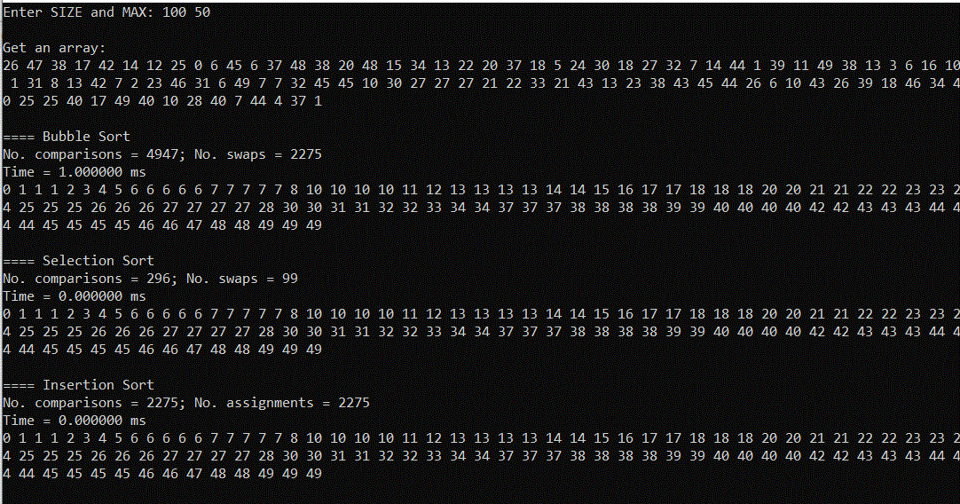 Below Is The Program For Bubble Sort Insertion Sort And Selection Sort To Compare The Performance This Program Get Th 1